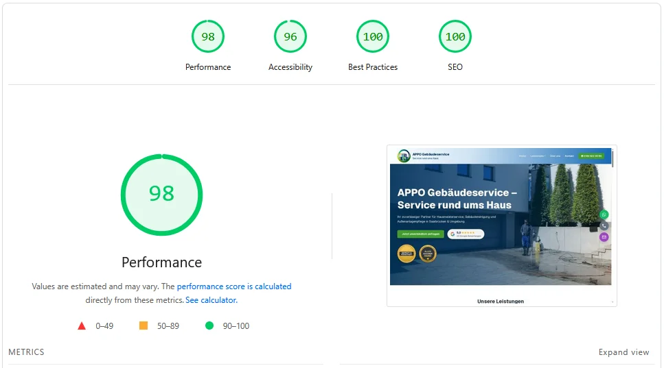Google PageSpeed Lighthouse Score — APPO Gebäudeservice