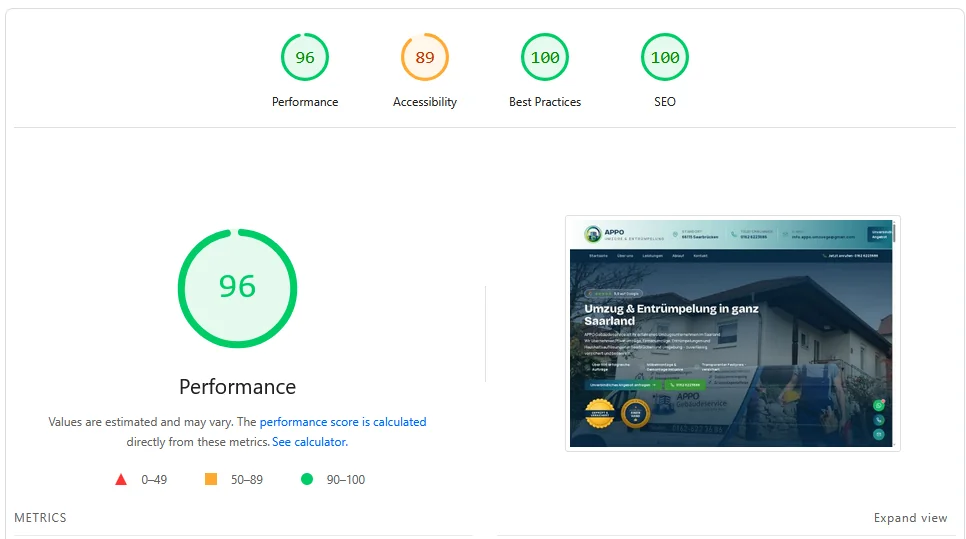 Google PageSpeed Lighthouse Score — APPO Umzüge