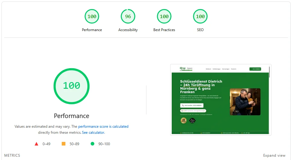 Google PageSpeed Lighthouse Score — Schlüsseldienst Dietrich